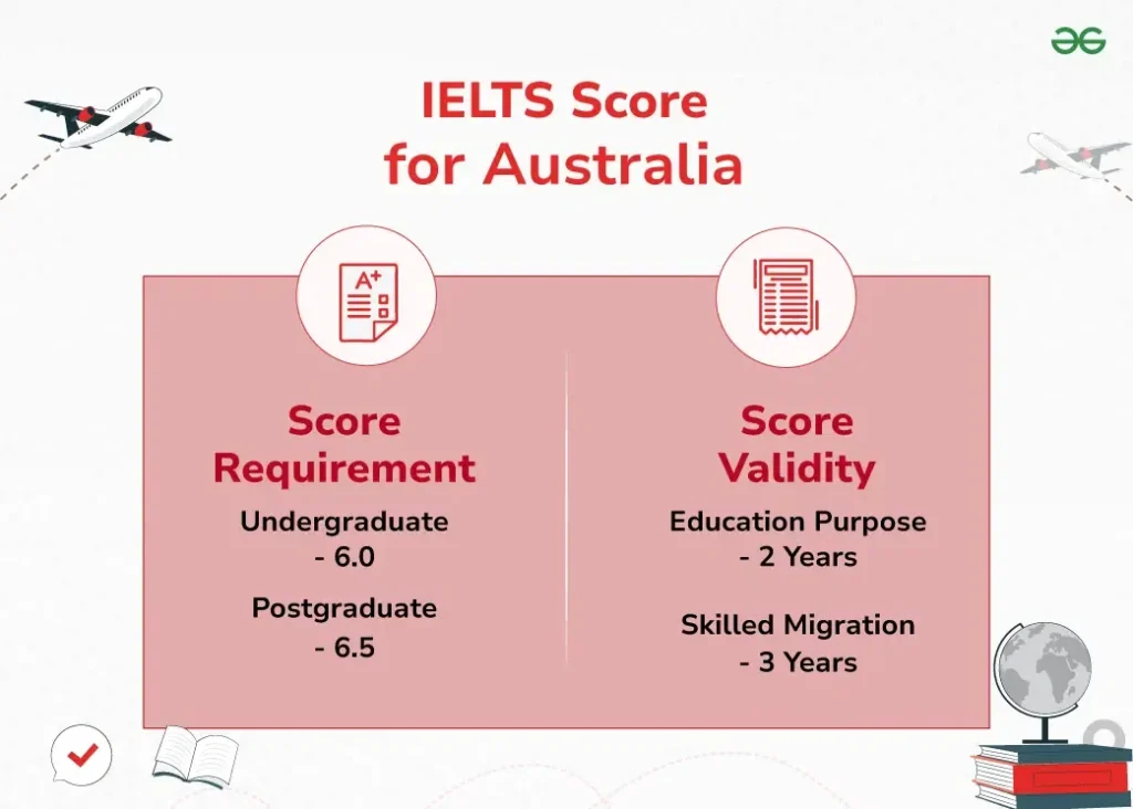 Ielts In Australia Sydney
