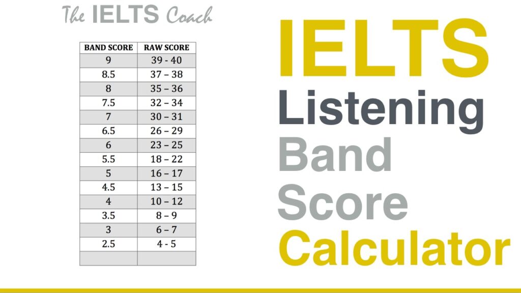 Ielts Listening Grading